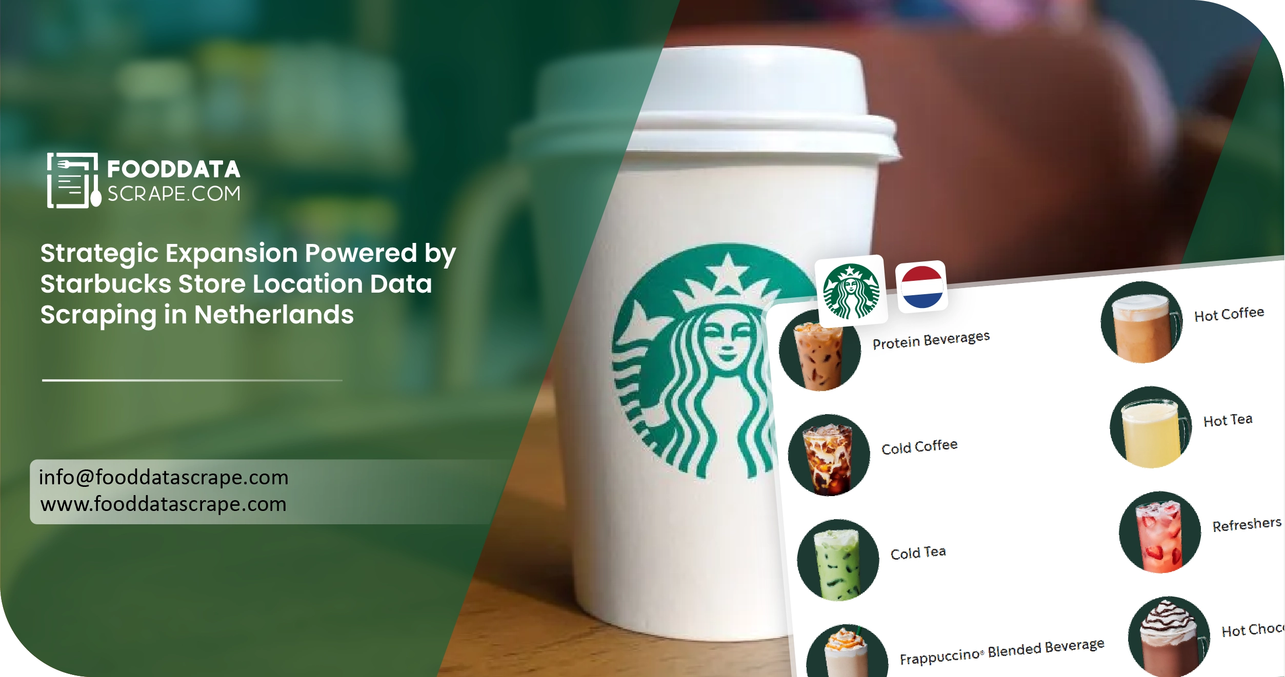 Talabat Egypt Food Menu & Pricing Data Scraping